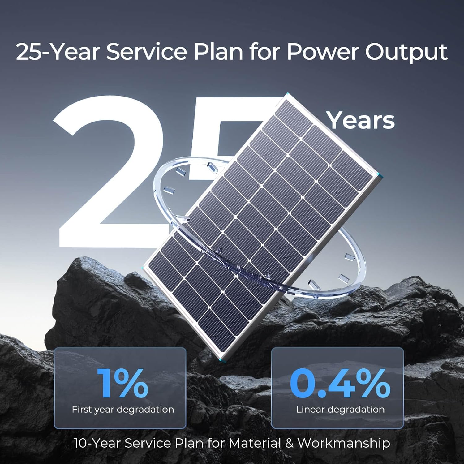 Renogy 100 Watt Solar Panel N-Type, 16BB 25% High-Efficiency - Image 7
