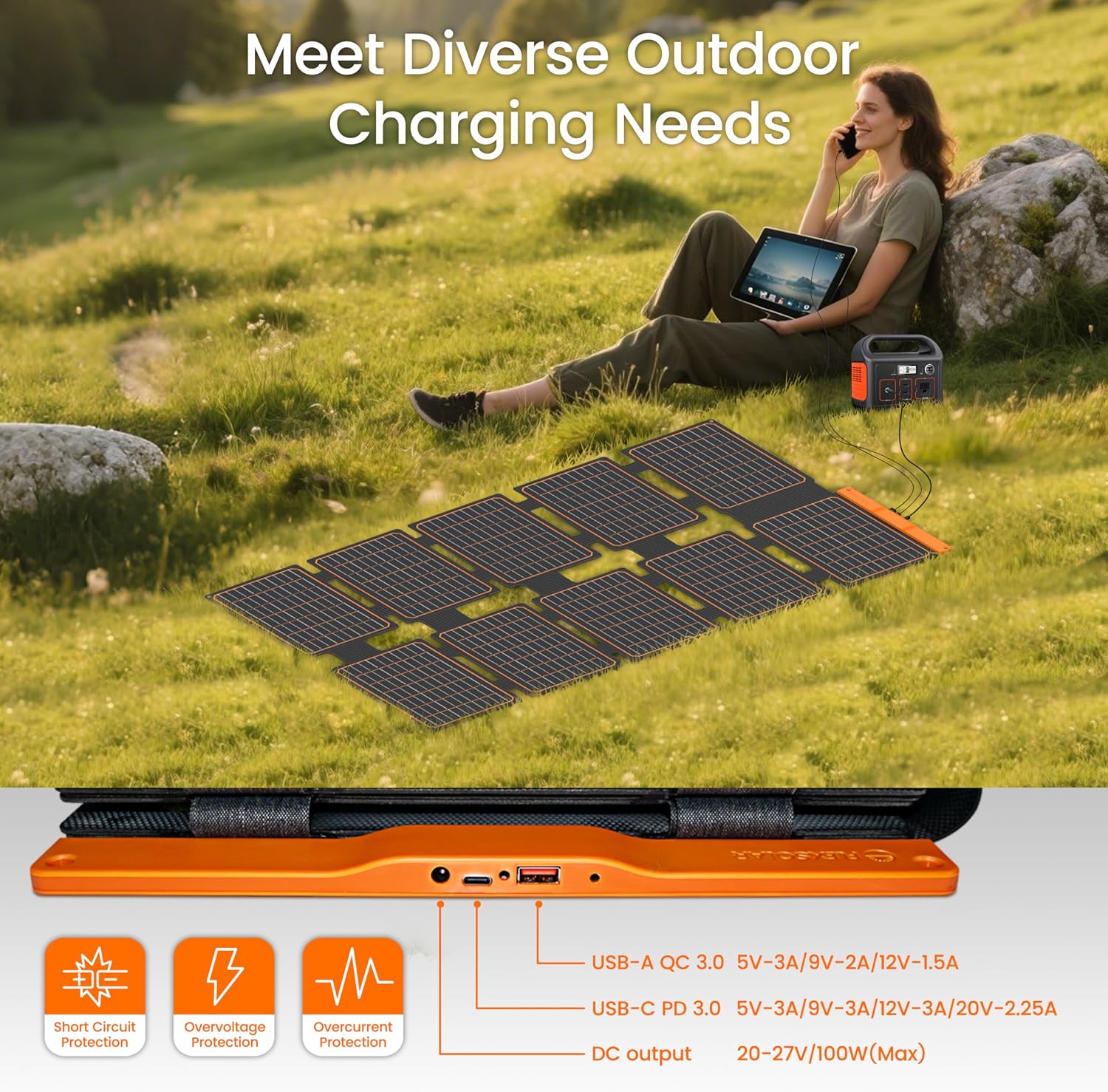 FlexSolar 100W Foldable Portable Solar Panel Charger IP67 Waterproof - Image 7
