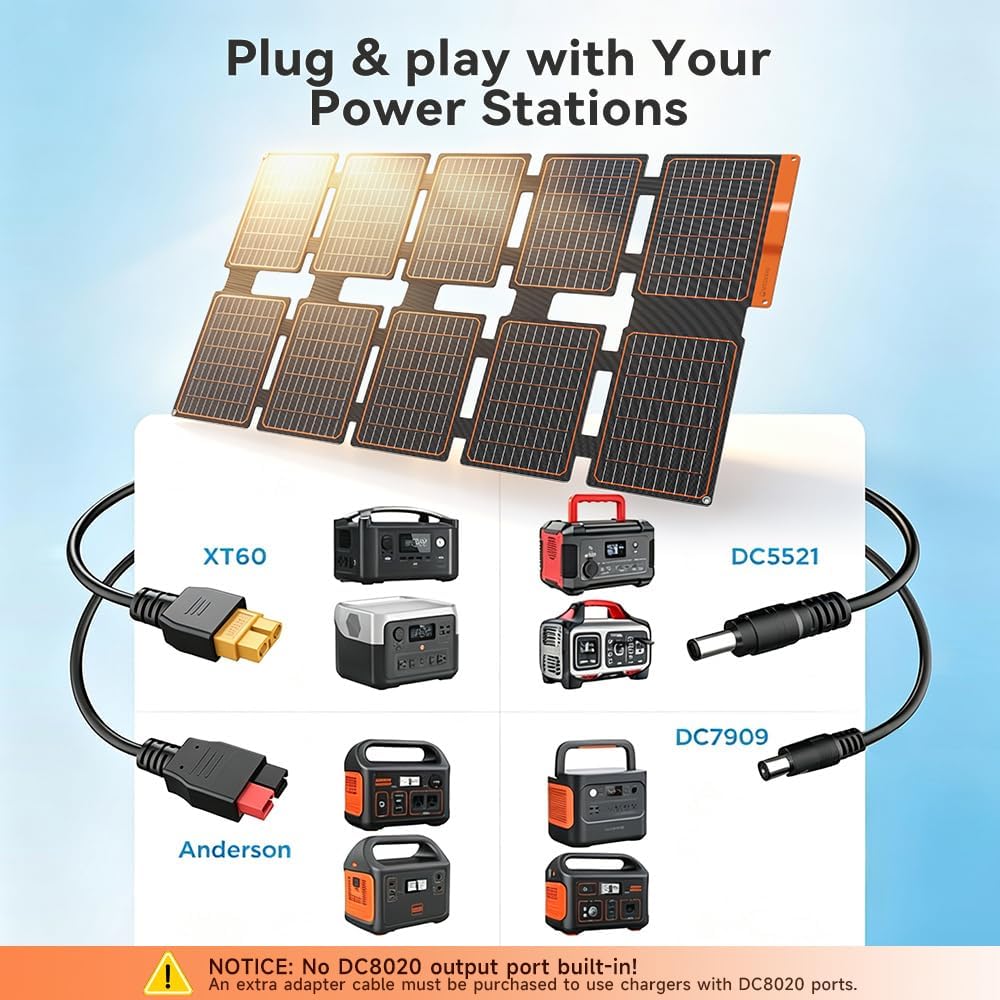FlexSolar 100W Foldable Portable Solar Panel Charger IP67 Waterproof - Image 8