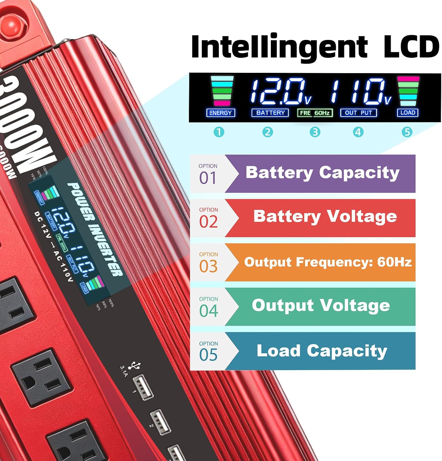 Cantonape 3000W Power Inverter 12V to 110V/120V DC to AC with LCD Display - Image 3